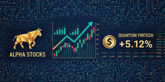 中石化股价走势图